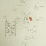T-shirt-blueprint